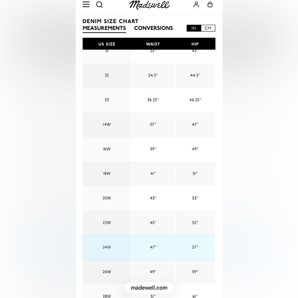 Madewell NT157 The Perfect Vintage Wide-Leg Crop Jeans Hallstead Wash (24W) - Picture 14 of 16